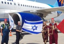 Maroc–entité sioniste: Le pacte secret